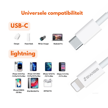 Fast Charger USB-C To 8-Pin Cable (1m | 20 Watt)