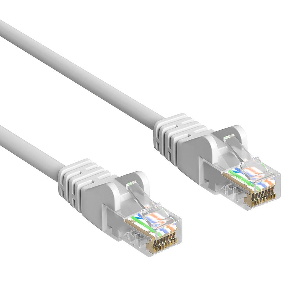 iSWISS Ethernet Netwerkkabel – 3 Meter | High Speed tot 40 Gbps