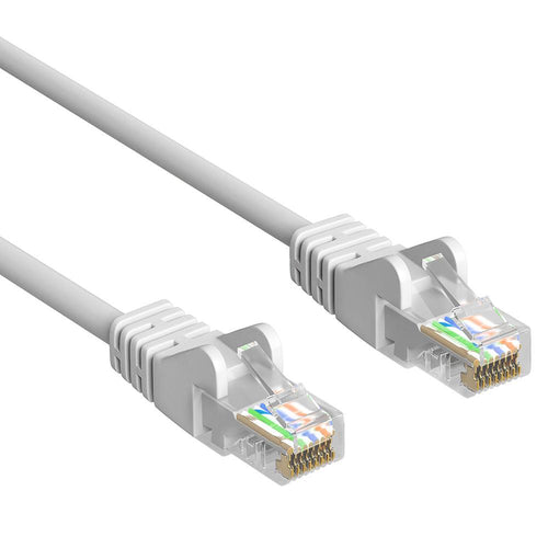 iSWISS Ethernet Netwerkkabel – 3 Meter | High Speed tot 40 Gbps